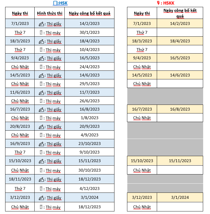 Lịch thi chứng chỉ HSK-HSKK 2023