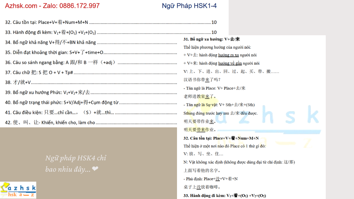 Ngữ pháp HSK1-4