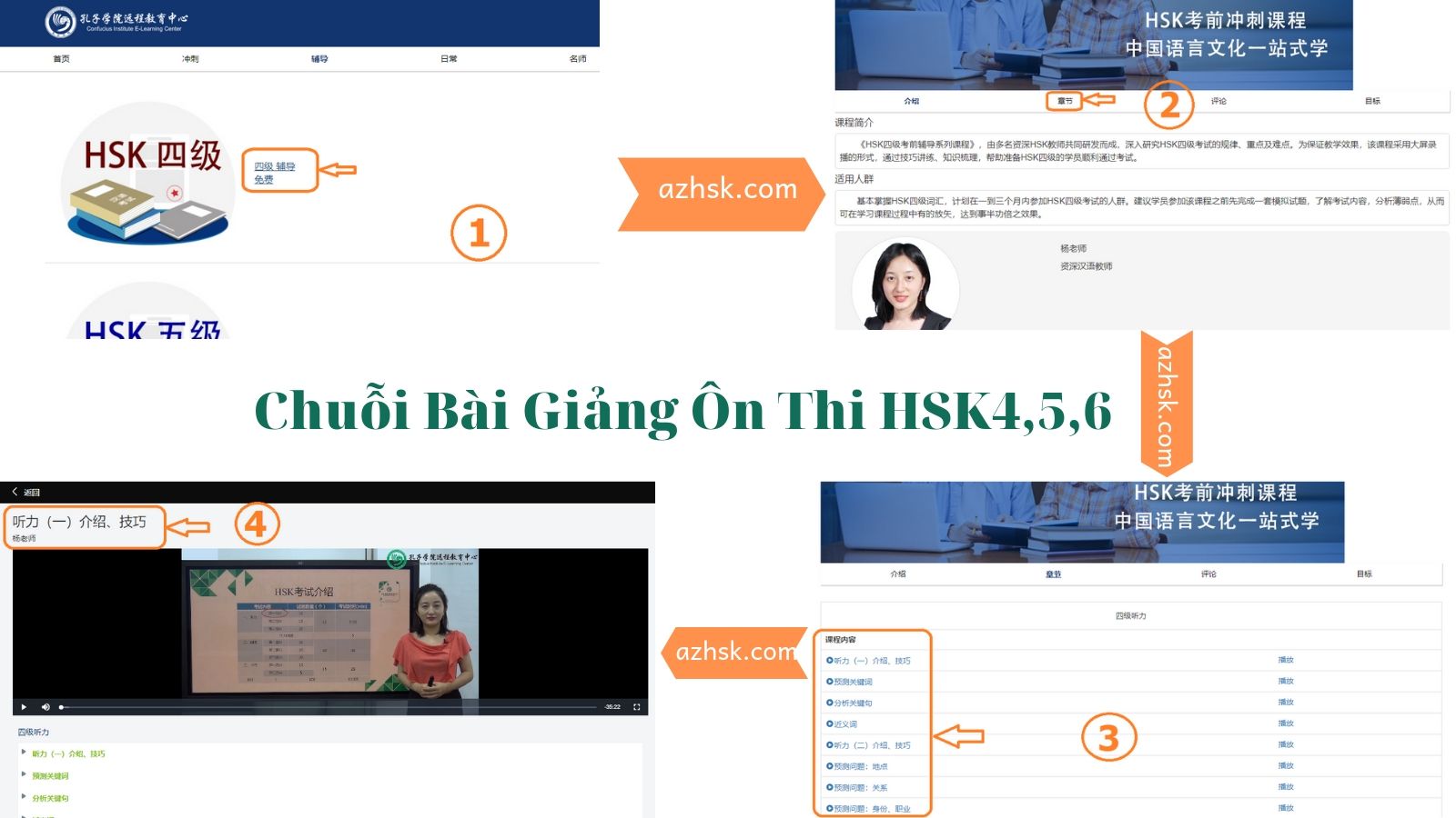 Chuỗi bài giảng ôn thi hsk4, 5, 6 Miễn Phí